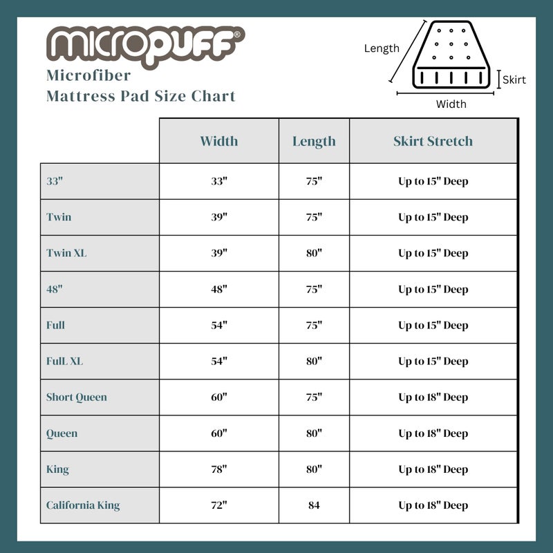 Micropuff Fitted Mattress Pad - Cot Size 33â€ (33" x 75") Mattress Pad - Soft and Comfortable Fitted Mattress Protector - Mattress Cover Stretches up 12 to 15 Inches Deep - Easy to Wash - Image 5